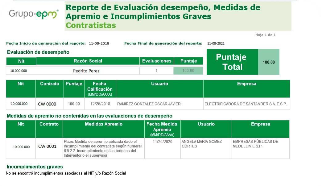 Pantallazo de la evaluacion de desempelo en el sistema Ariba Pantallazo de la evaluacion de desempelo en el sistema Ariba